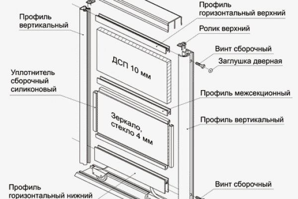 Ссылка кракен зеркало тор